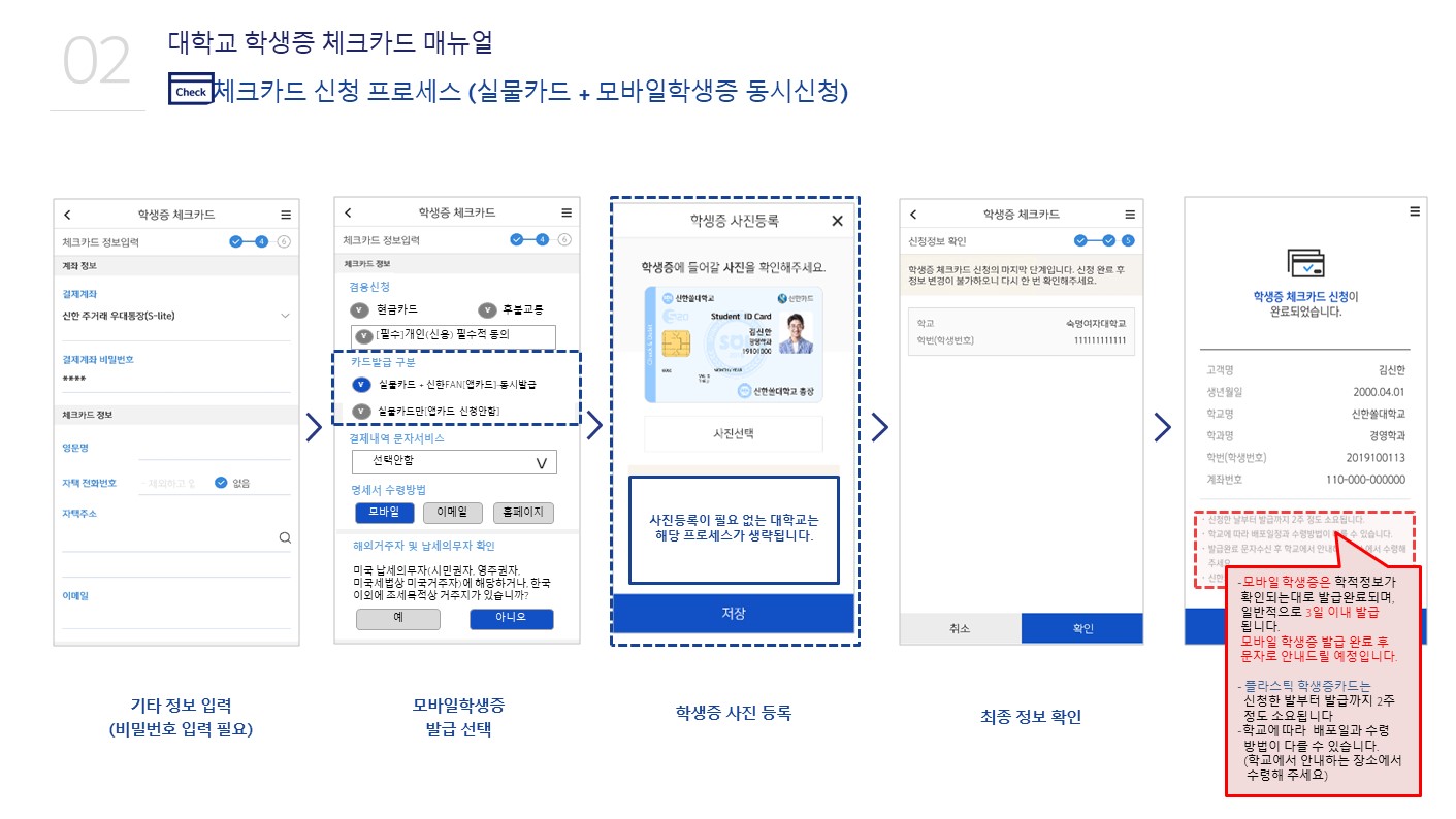 대학교 학생증 체크카드 매뉴얼, 체크카드 신청 프로세스(실물카드+모바일학생증 동시신청), 기타 정보 입력(비밀번호 입력 필요), 모바일학생증 발급 선택, 학생증 사진 등록, 최종 정보 확인