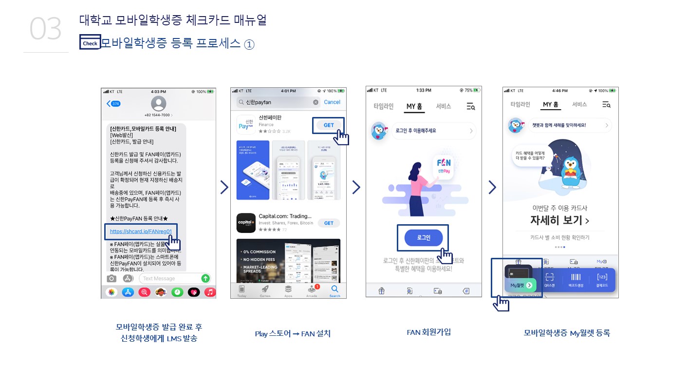 대학교 모바일학생증 체크카드 매뉴얼, 모바일학생증 등록 프로세스01, 모바일학생증 발급 완료 후 신청학생에게 LMS발송, Play스토어>FAN설치, FAN회원가입, 모바일학생증 My월렛 등록