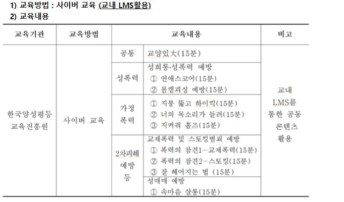 2025학년도 2학기 재학생 폭력예방교육 실시 안내