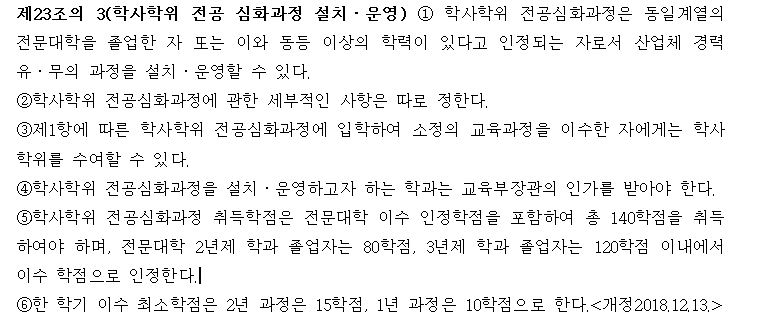 학사학위 전공 심화과정 설치 운영 건