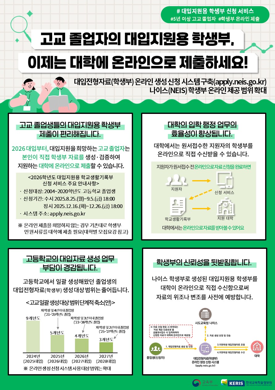 2026학년도 대입지원용 학교생활기록부 신청 안내