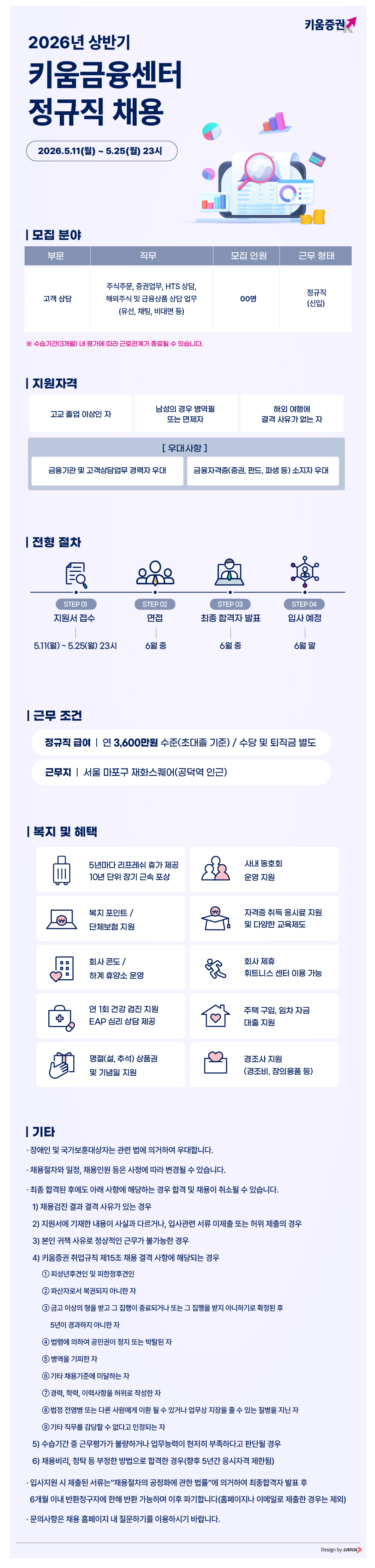 [키움증권] 2026년 상반기 키움금융센터 정규직 채용