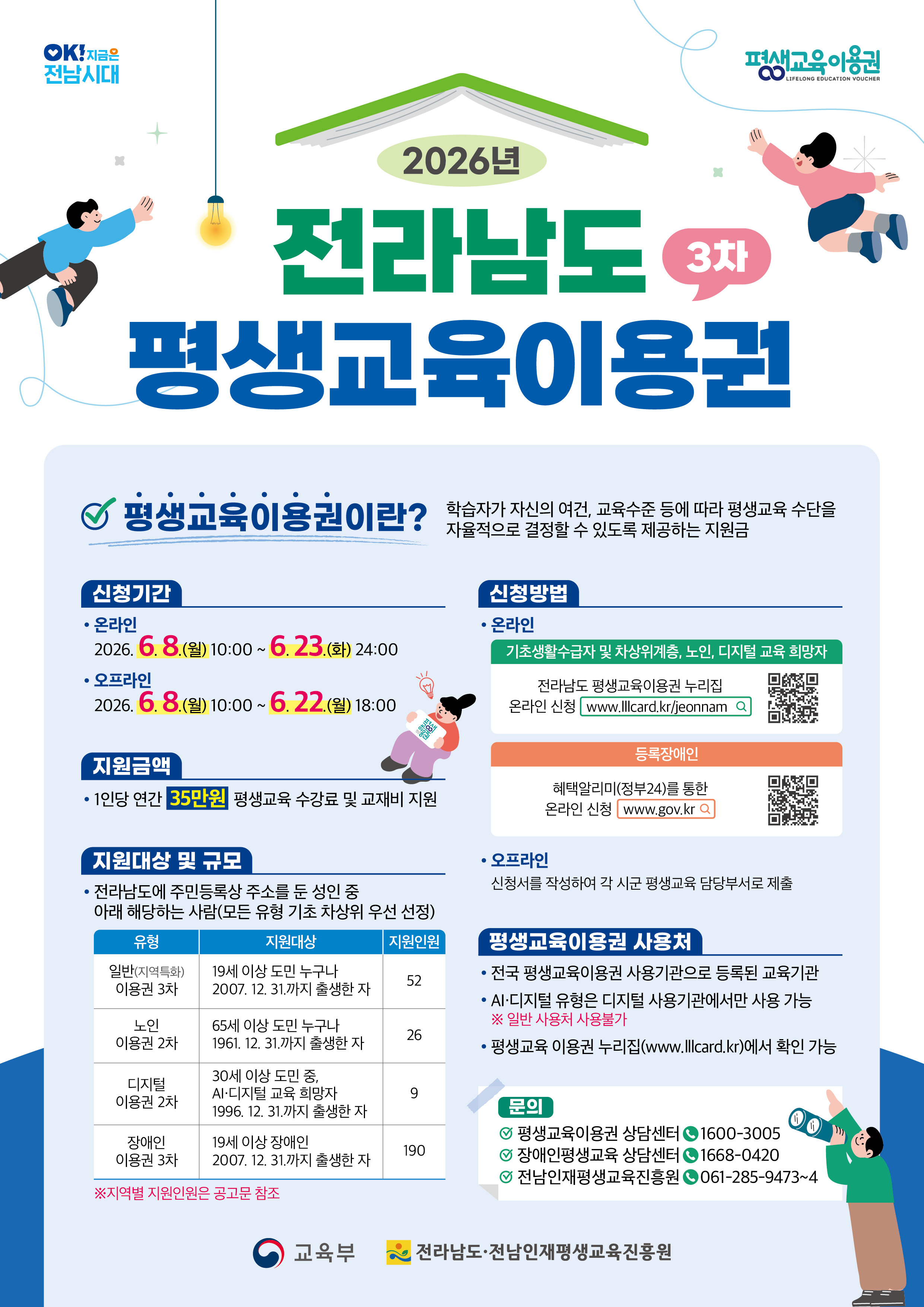 2026년 전라남도 평생교육이용권 신청 접수(3차) 공고 안내