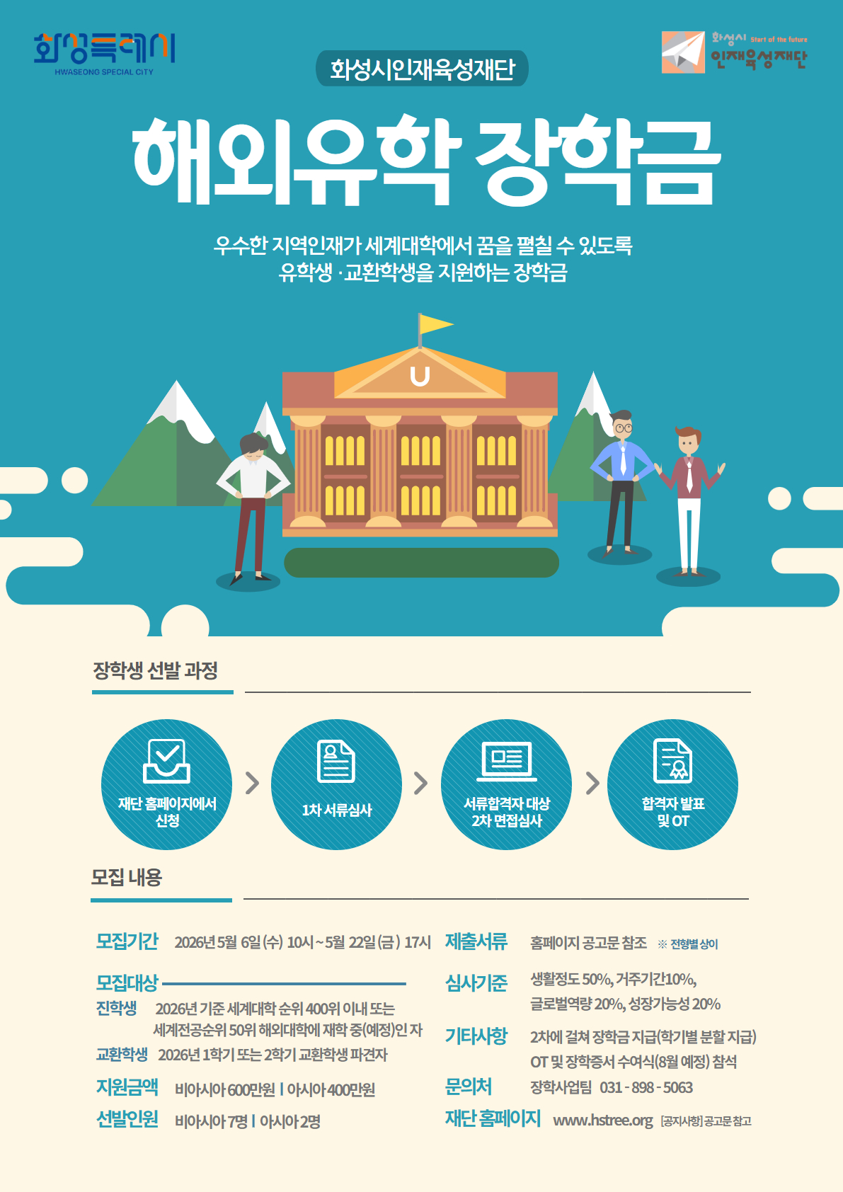 2026년 화성시인재육성재단 「해외유학 장학금」 안내