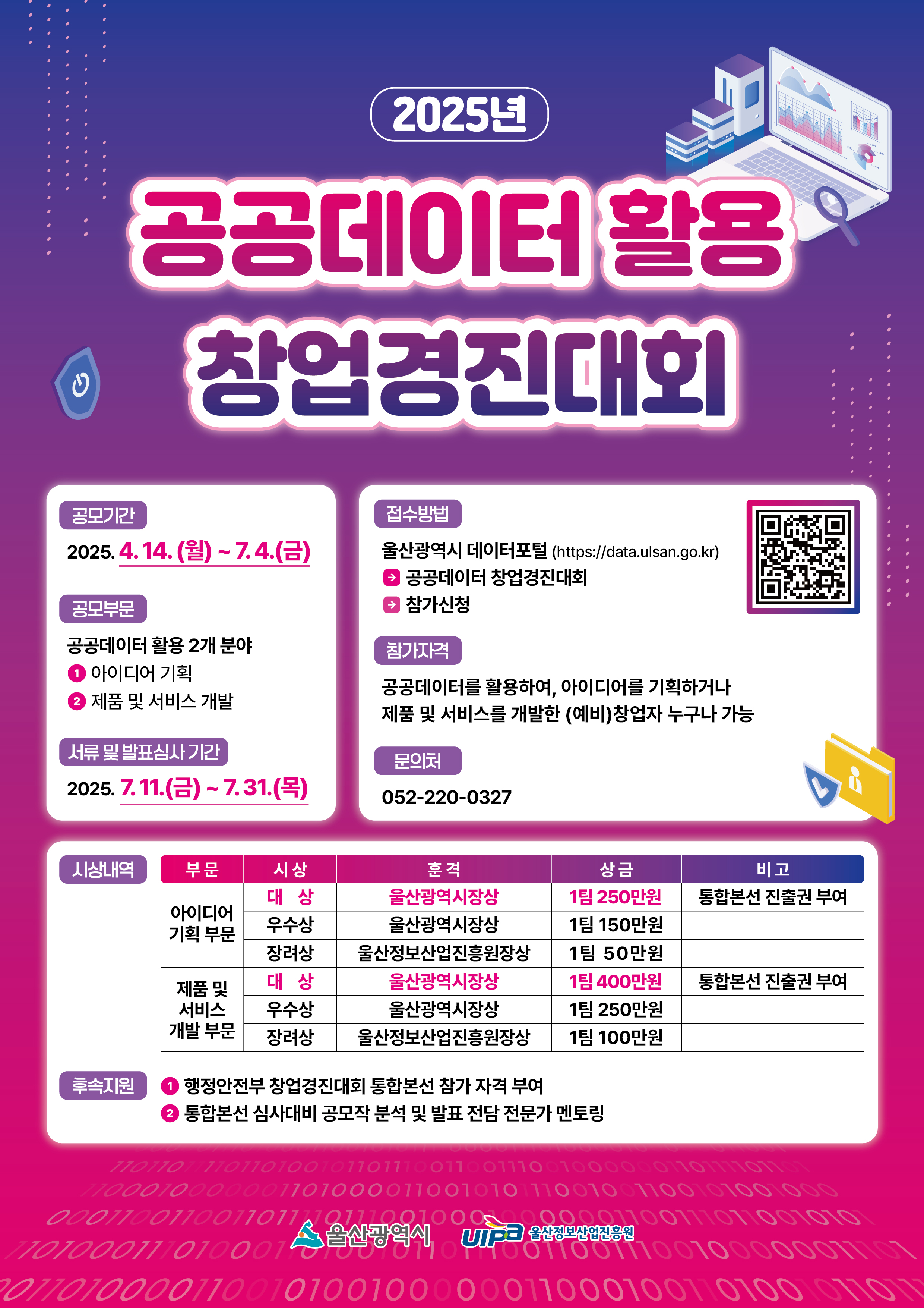 [울산광역시] 2025년 울산광역시 공공데이터 활용 창업경진대회 안내