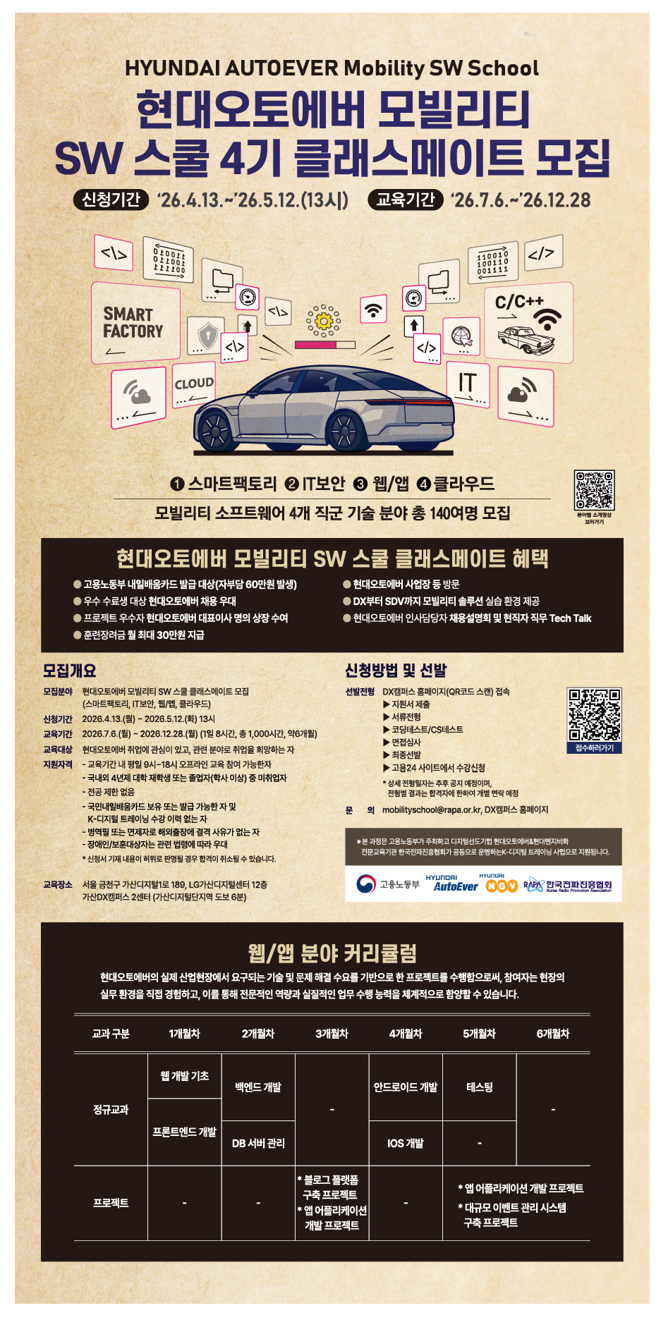 [한국전파진흥협회] 현대오토에버 모빌리티 SW스쿨 4기 모집