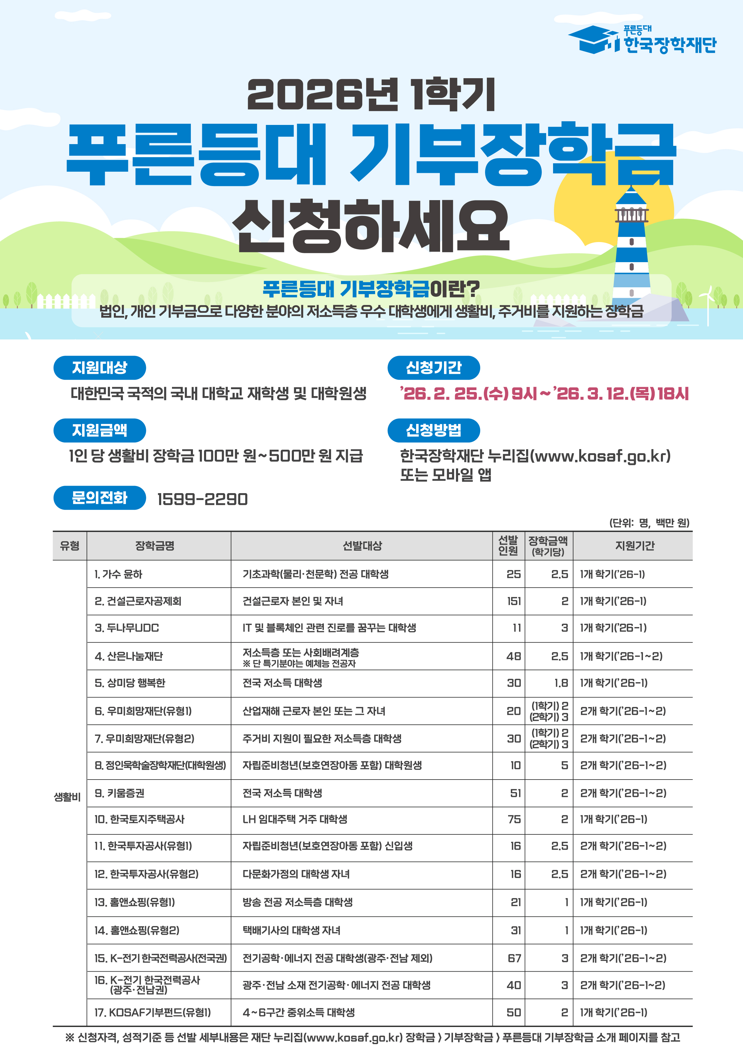 2026년 1학기 푸른등대 기부장학금 신청 안내